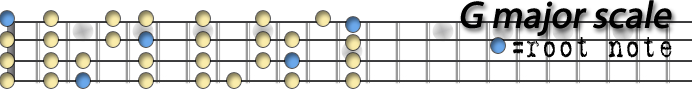 gmajor copy.png